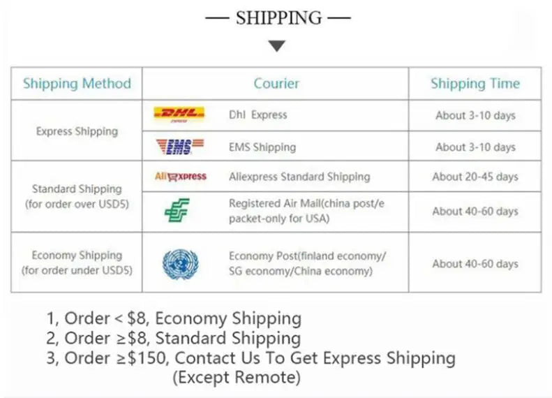 JP Juwelier - Verlobungsring